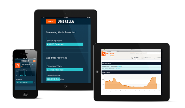 Umbrella Internet security is right for your business